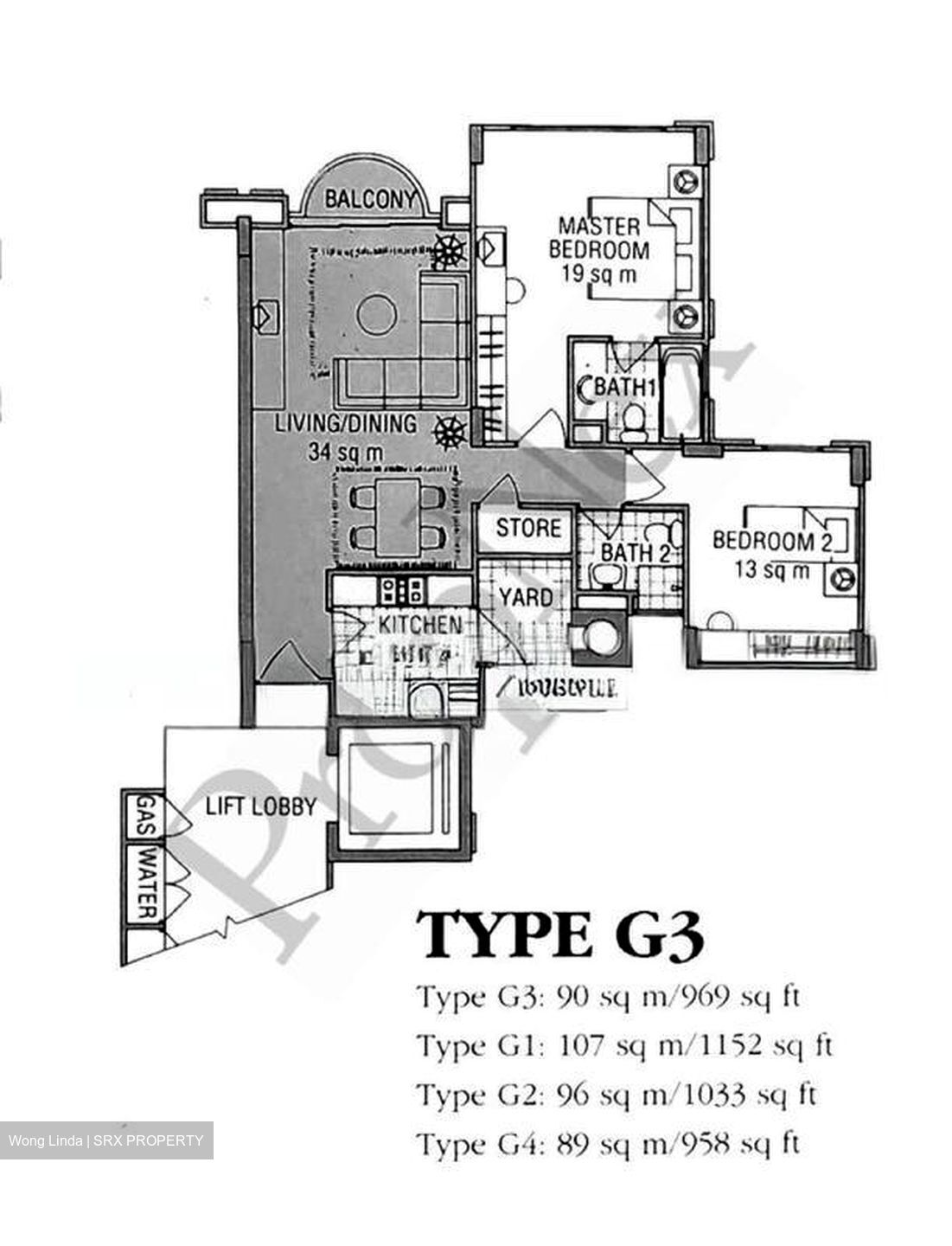 Symphony Heights (D21), Condominium #519123721